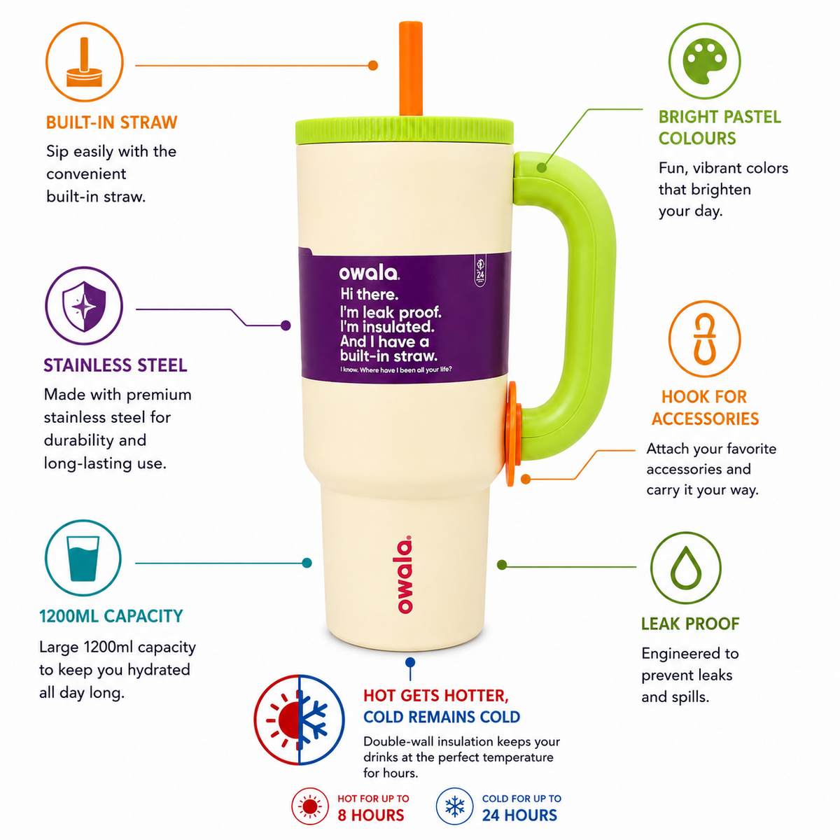 Owala Style 1250ml Insulated Tumbler with Built-In Straw & Handle Cream