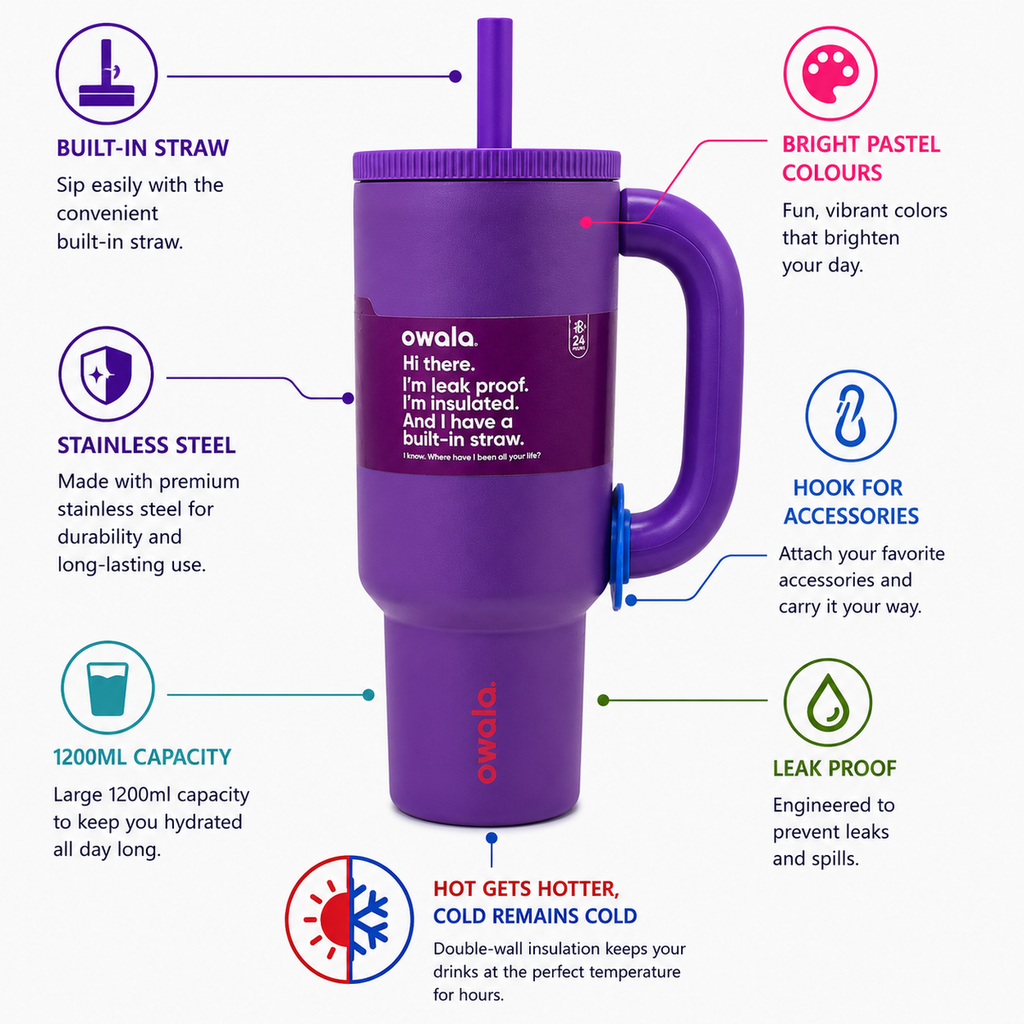 Owala Style 1250ml nsulated Tumbler with Built-In Straw & Handle Purple