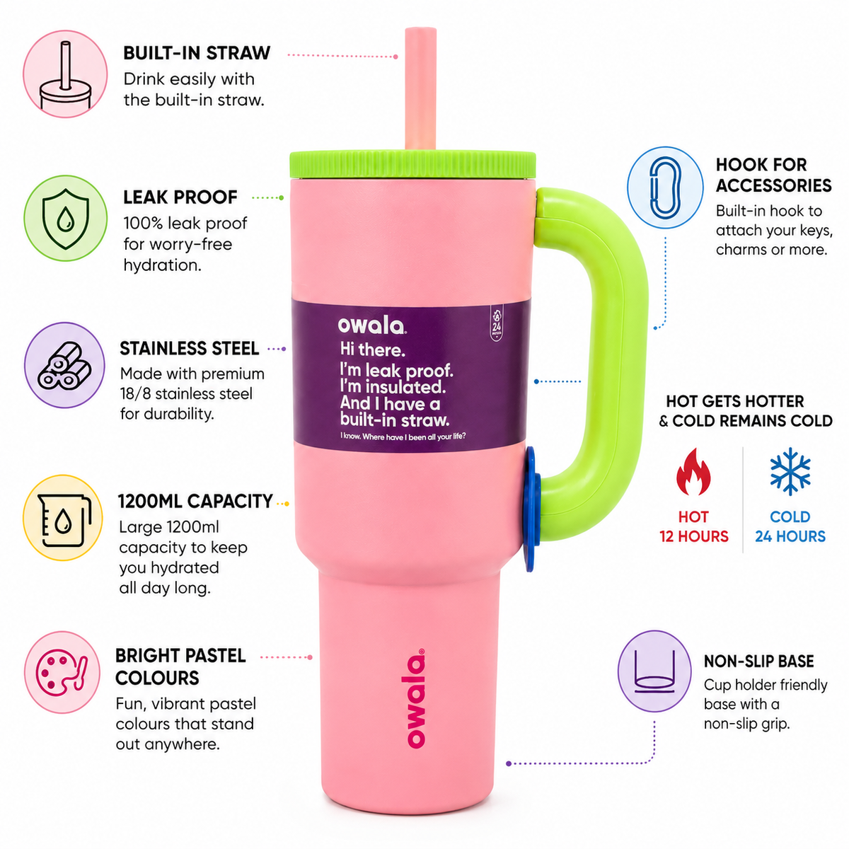Owala Style 1250ml Insulated Tumbler with Built-In Straw & Handle Pink