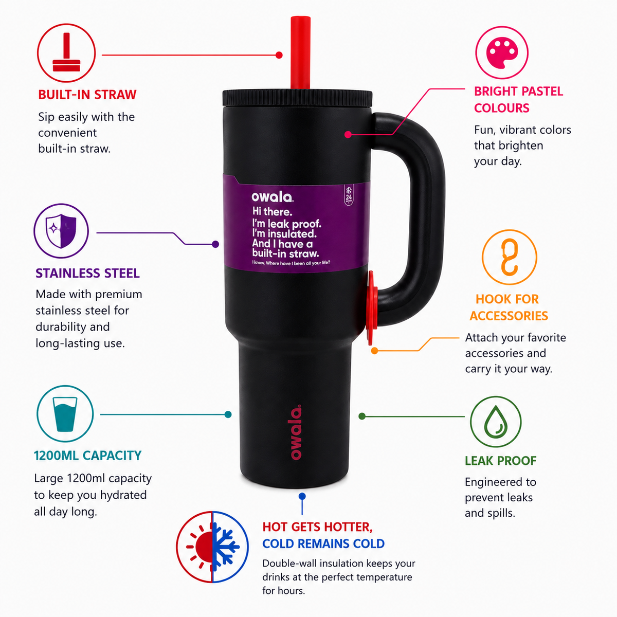 Owala Style 1250ml Insulated Tumbler with Built-In Straw & Handle