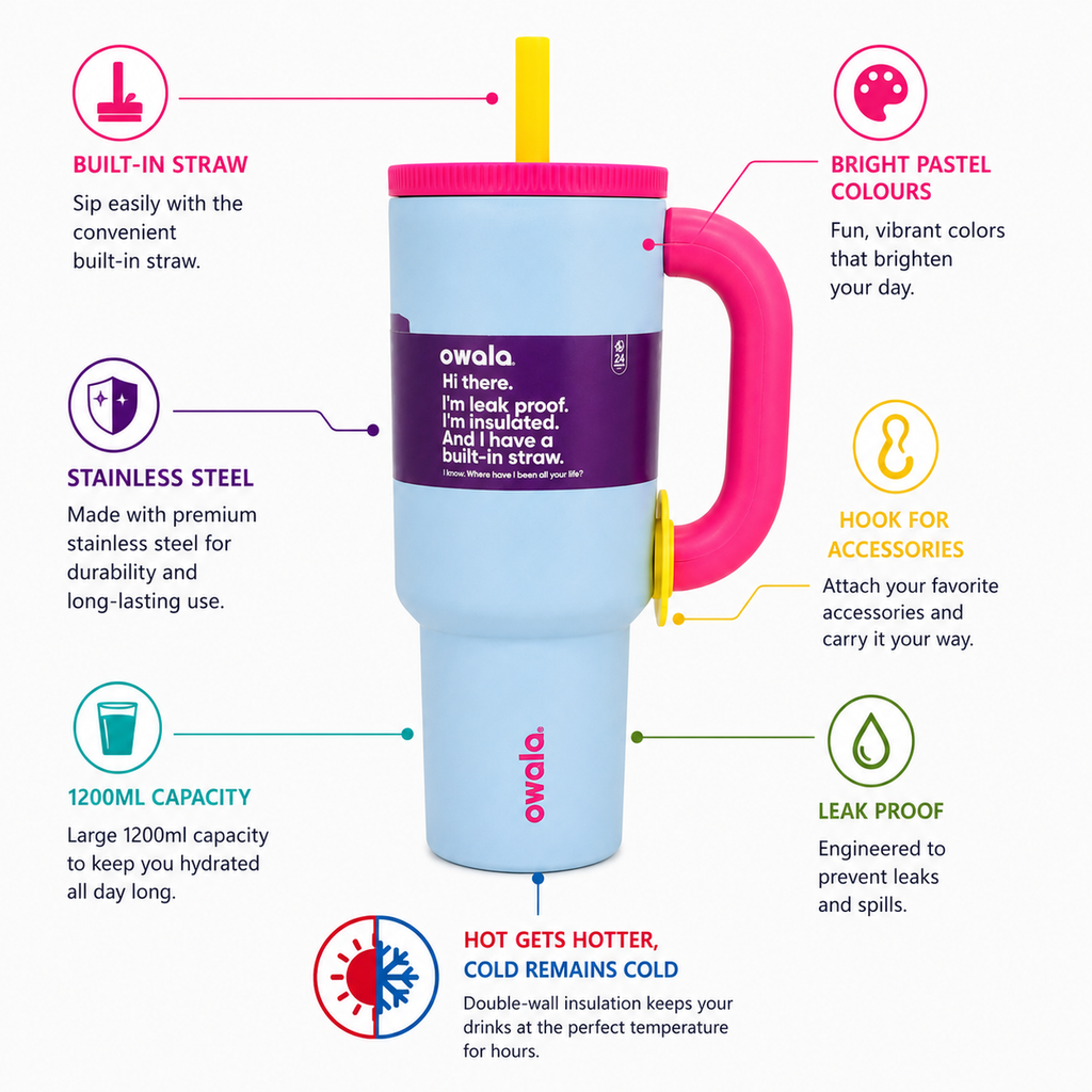 Owala Style 1250ml Insulated Tumbler with Built-In Straw & Handle Pink Sky blue